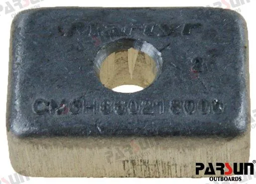 ANODE